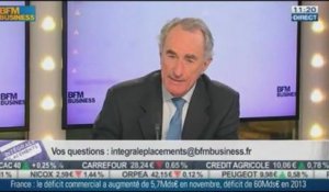 Jean Borjeix VS Eric Bertrand: La tendance des marchés, dans Intégrale Placements – 09/01 2/2