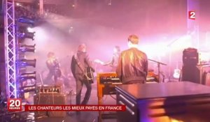 Mylène Farmer, Maître Gims et Johnny, chanteurs français les mieux payés en 2013