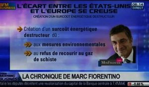 Marc Fiorentino: "L'Europe va être plombée par la perte de compétitivité énergétique" - 30/01