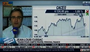 Bilan hebdo: baisse du CAC40, retour de la volatilité, incertitude sur les marchés... Jean-Louis Cussac et Philippe Béchade, dans Intégrale Bourse – 31/01