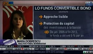 LO Funds Convertible Bond: Est-ce intéressant ?: Mara Dobrescu, dans Intégrale Placements - 21/02