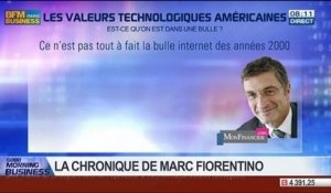 Marc Fiorentino: Nouveaux records sur les valeurs technologiques américaines: "ce n'est pas une hausse, c'est une lame de fond" – 06/03