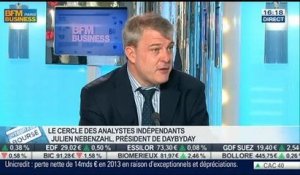 Le cercle des analystes indépendants: Julien Nebenzahl, dans Intégrale Bourse - 11/03