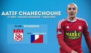 Aatif Chahechouhe, l'atout offensif de Sivasspor
