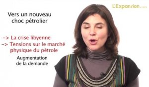 La météo de l'économie :  vers un nouveau choc pétrolier