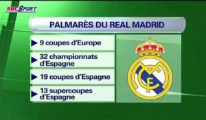 Ligue des champions / Le Real Madrid, équipe du siècle - 23/04