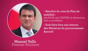 Manuel Valls face aux revenants de l'Assemblée Nationale