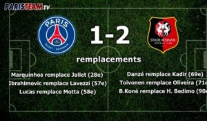 PSG 1-2 Rennes : la feuille du match