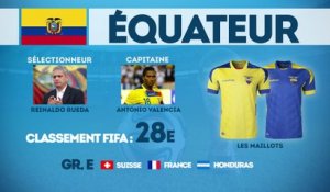 Coupe du Monde 2014 : focus sur l'Équateur !
