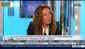 La stratégie de Comgest sur le marché des actions: Céline Piquemal-Prade, dans Intégrale Bourse – 28/05