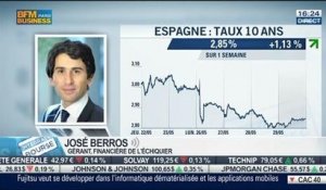 Espagne: Hausse de 0,4% du PIB au premier trimestre: José Berros, dans Intégrale Bourse – 29/05