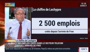Emmanuel Lechypre: Télécoms: 2 500 emplois ont été créés depuis l'arrivée de Free - 09/10