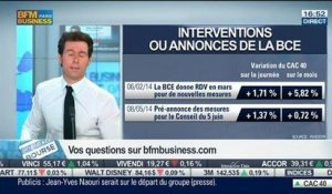 BCE: "Les mesures annoncées se sont révélées satisfaisants": Philippe Gudin, dans Intégrale Bourse – 05/06