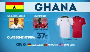 Coupe du Monde 2014 : focus sur le Ghana !
