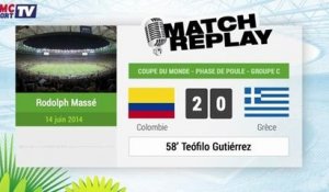 Colombie - Grèce : Le Match Replay avec le son RMC Sport !