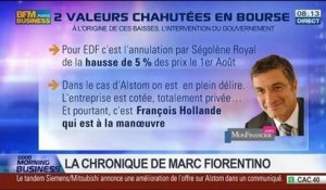 Marc Fiorentino: Quelques baisses importantes hier sur la Bourse de Paris - 20/06