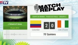 Colombie - Côte d'Ivoire  : Le Match Replay  avec Le son RMC Sport !