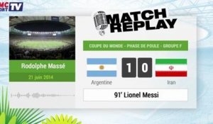 Argentine - Iran : Le Match Replay avec le son RMC Sport !