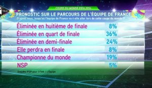 Les Bleus, plus populaires que jamais