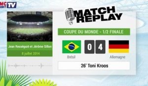 Brésil - Allemagne : Le Match Replay avec le son RMC Sport ! 08/07