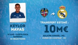 Officiel : Keylor Navas signe au Real Madrid !