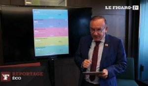Météo de l'Éco : Pierre Gattaz présente la nouvelle appli du Medef