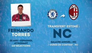 Officiel : Fernando Torres signe à l'AC Milan