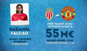 Officiel : Radamel Falcao file en prêt payant à Man Utd !