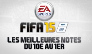 FIFA 15 : les 10 meilleurs joueurs dévoilés !