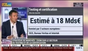 Testing et certification: sur quelles valeurs françaises faut-il miser ?: Olivier Ken, dans Intégrale Placements –  10/09