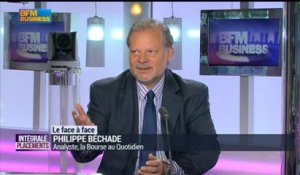 La minute de Philippe Béchade : L'insouciance de la génération des traders post 2009 - 08/10
