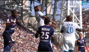 OM 2-0 Evian : Résumé