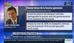 Marc Fiorentino: Bourse: "Les banquiers centraux sont devenus les seuls maîtres du monde" - 03/11