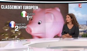 Argent de poche : les parents français parmi les plus généreux d'Europe