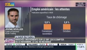 Le Match des Traders: Jean-Louis Cussac VS Jérôme Revillier - 05/12