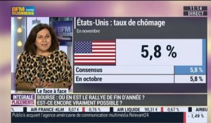 Françoise Rochette VS Ronan Blanc (2/2): La reprise américaine profite-t-elle à l'économie européenne ? - 12/12