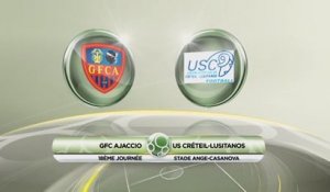GFC Ajaccio 2 - 0 USCL - J18 S14/15