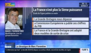 Marc Fiorentino: Puissance économique mondiale: le Royaume-Uni détrône la France - 07/01