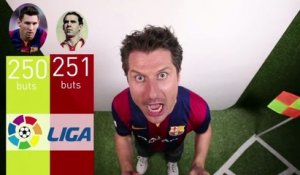 Max le supporter - Ep. 23 - Messi VS Ronaldo : Qui est le plus fort ? »
