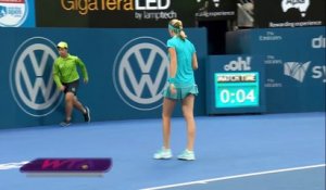 Sydney - Kvitova file en quarts