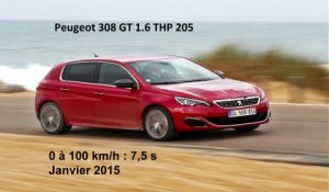 Vidéo : le 0 à 100 km/h à bord de la Peugeot 308 GT 1.6 THP 205