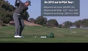 GOLF : Le swing du Tigre