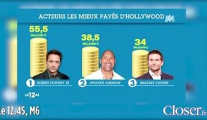 Le zapping quotidien du 23 juillet 2014