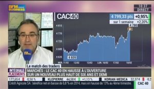 Le Match des Traders: Jean-Louis Cussac VS Andrea Tueni – 18/02