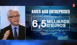 Aides aux entreprises : les collectivités versent 6,5 milliards d'euros