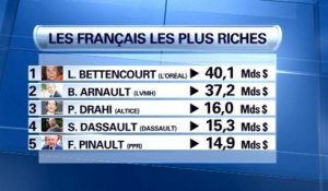 Forbes: qui sont les Français les plus riches du monde?