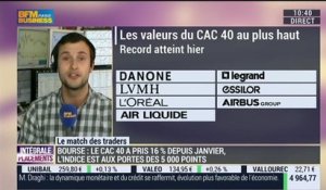 Le Match des Traders: Mathieu Cerrone VS Stéphane Ceaux-Dutheil - 06/03