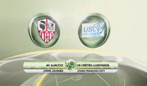 AC Ajaccio 0 - 1 USCL - J27 S14/15
