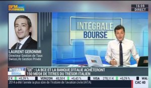 BCE: Focus sur le lancement du "QE": Laurent Géronimi – 09/03