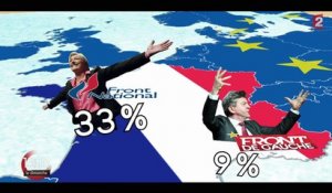 Populisme : "La carte européenne des contestations populaires"